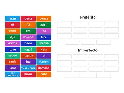 ¿Pretérito o Imperfecto?