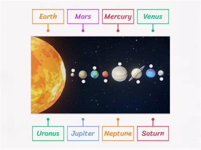 English Year 3 Workbook Page 80 Solar System