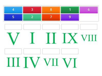 Copy of Números romanos (Unidades)