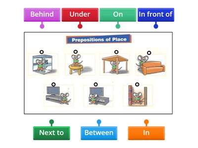 Prepositions review