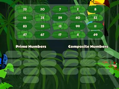 Prime vs Composite Numbers