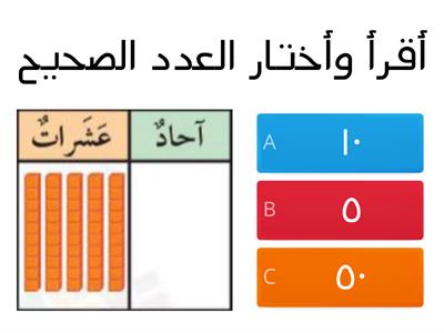                                                    رياضيات أول (الأعداد حتى ٥٠)              إعداد : أ/ زليخة سند       