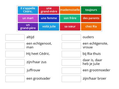 L5 Unité 11, deel 1