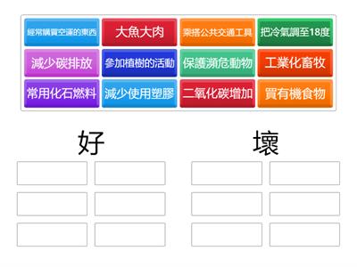 LKW - 全球暖化