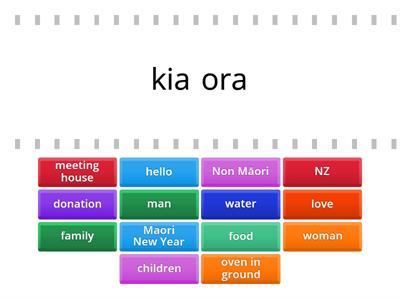  Some Maori words