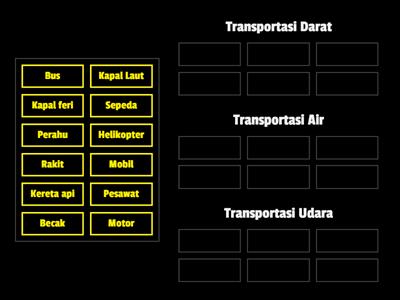 Jenis Transportasi