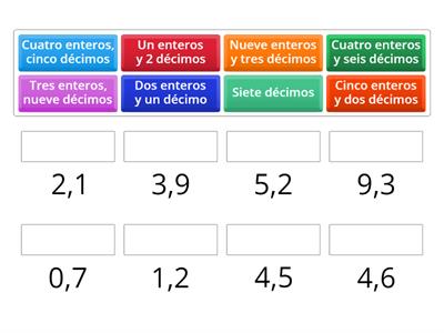 Lectura decimales