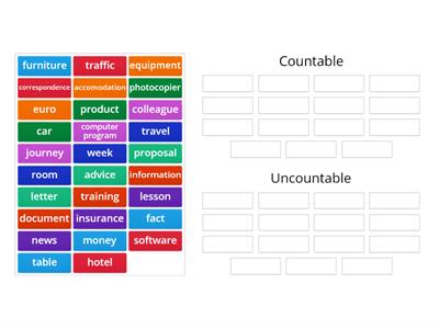 Countable & Uncountable