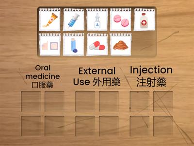 Kinds of Medicine 藥品