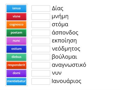 24 λατινικά ετυμολογικά