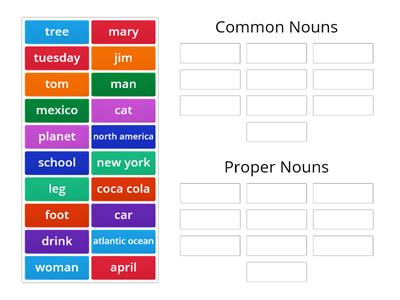 Common and Proper Nouns