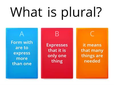 Noun + Are + Noun: Plural