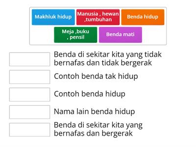 Benda mati dan hidup - Öğretim kaynakları