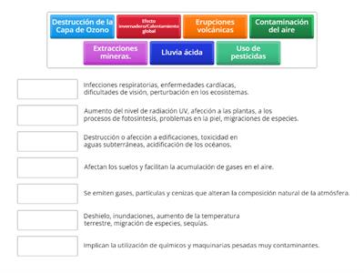 Alteraciones en la atmósfera terrestre.