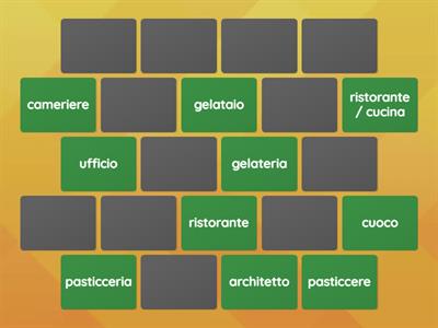 lavoro - vocabolario 