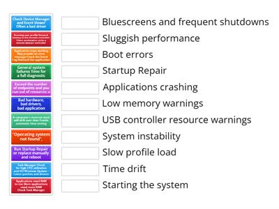 a+1102 3.1 - Troubleshooting Windows