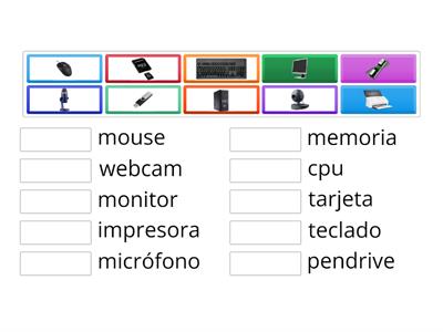 Informatica