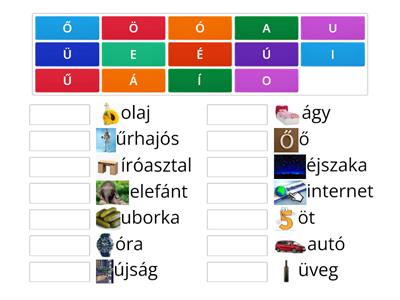 A magyar ábécé (magánhangzók)