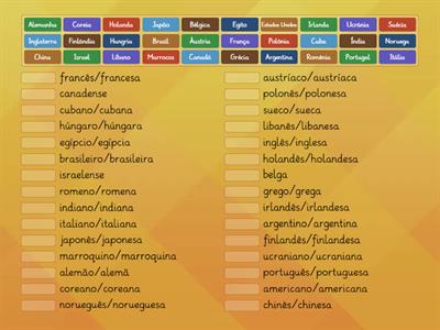  Nacionalidades (2) - Países