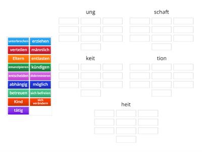 Comment transformer un mot en nom ?