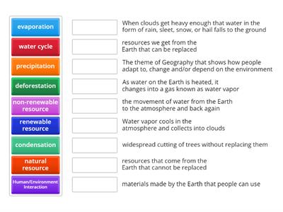 Five Themes - Human Environment Interaction