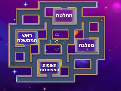 מצאו את התרגום הנכון של המילה - ابحث عن الترجمة الصحيحة للكلمة