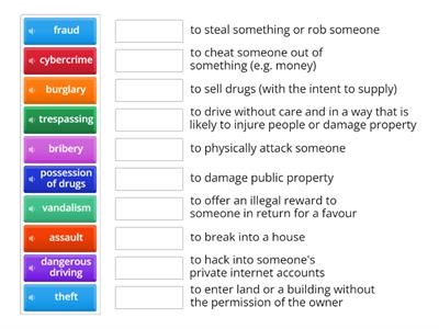 B2.7 Common crimes