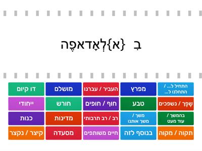 מילים להרצאת חיפה 1