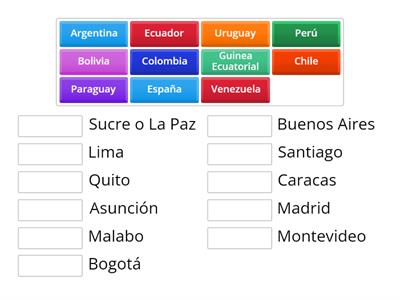Los países y los capitales hispanohablantes de América del Sur, Europa y África 
