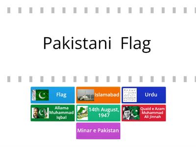 Identities of Pakistan
