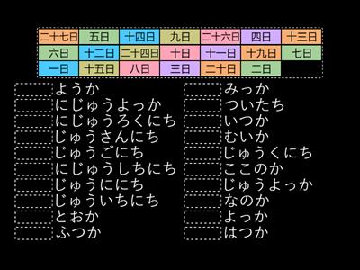 なんにちですか。