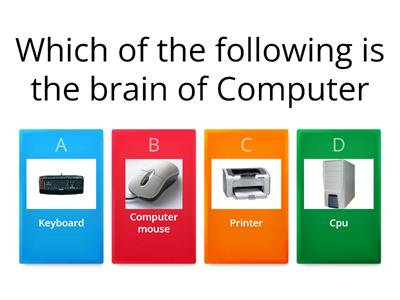 Parts of Computer-class 1