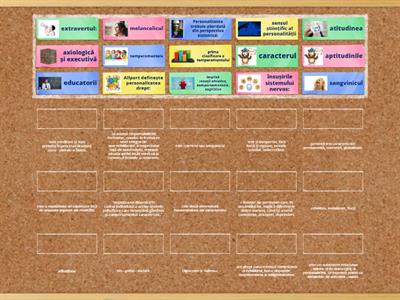 Personalitatea elevilor - tema 1