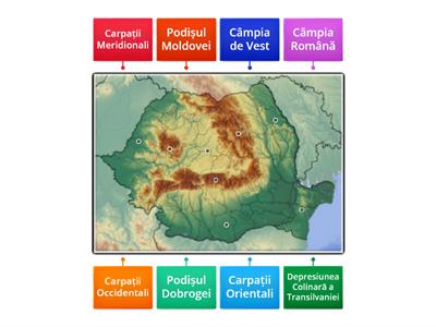 Relieful României - Resurse Didactice
