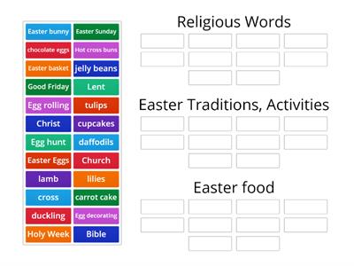 Easter vocabulary 