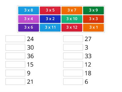 3 times tables