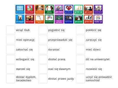 6 klasa Brainy / Unit 3/  LIFE STAGES