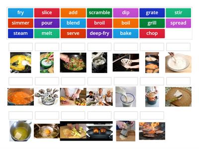 Cooking verbs