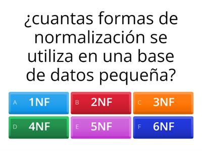 normalización