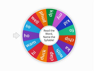 Wheel - Closed or Open Syllables