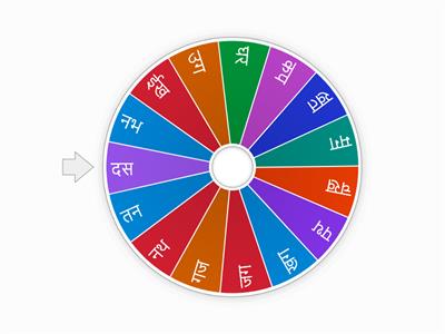 two letter words- Hindi