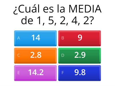 ACTIDIDAD DE MEDIA, MEDIANA Y MODA