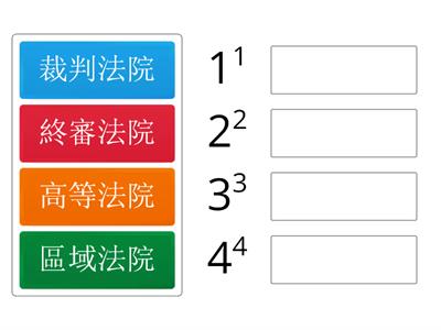 請按香港的司法機關由高至低順序排列