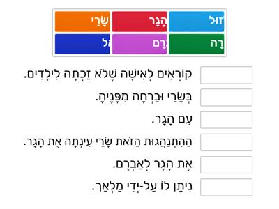 הגדרות - בראשית ט"ז