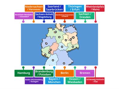 OK  Deutschland - Bundesländer - Hauptstädte