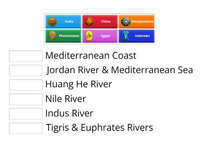River Valley Civilization Matching