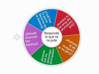 Ruleta de la lectura