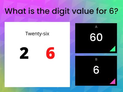 Place value and Digit value
