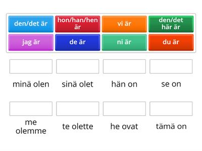 Olla-verbin persoonataivutus