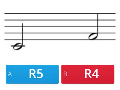Intervall: Ren kvart och kvint (R4 och R5)
